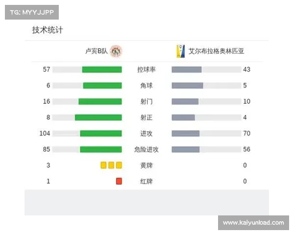 奥林匹亚联赛冲刺阶段赛程深度解析与球队晋级形势分析 奥林匹亚联赛冲刺阶段赛程深度解析与球队晋级形势分析