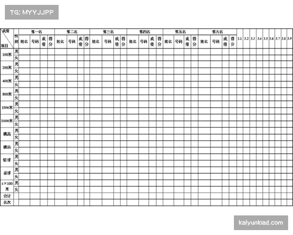 城市青少年赛事管理纳入绩效评估以教练带队成绩为核心指标